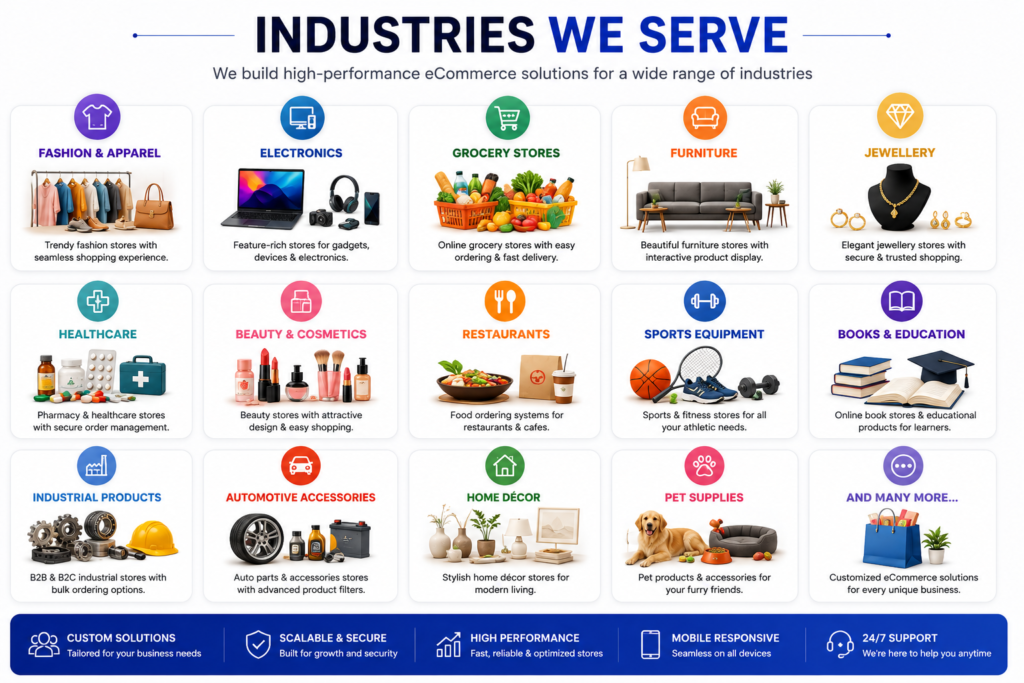 Professional SEO Services in Hyderabad