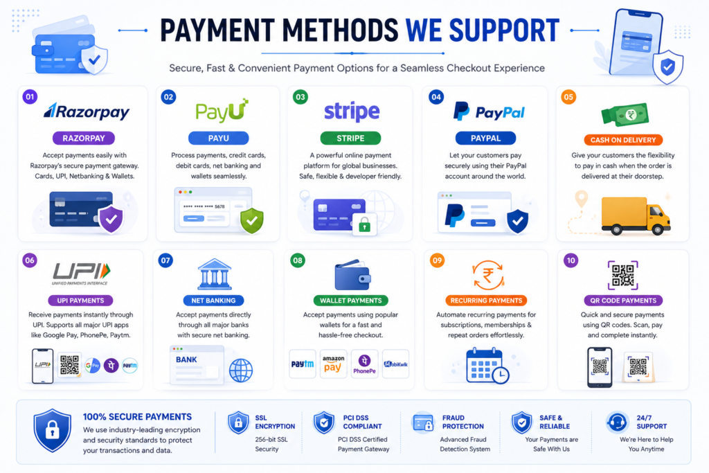 Professional E Commerce Design services