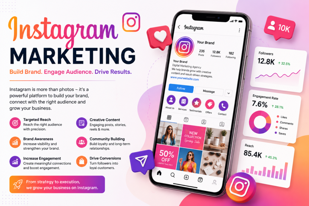 Digital Marketing Services