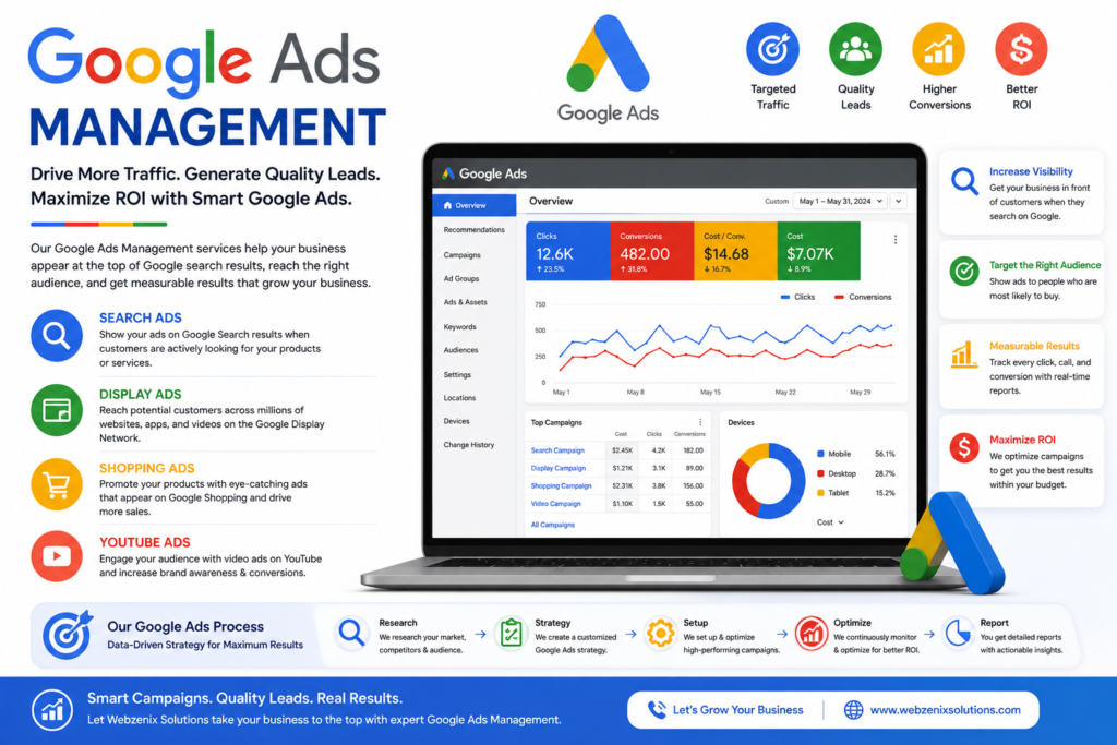 Digital Marketing Services