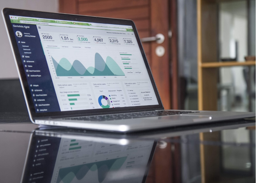 Business Website Development